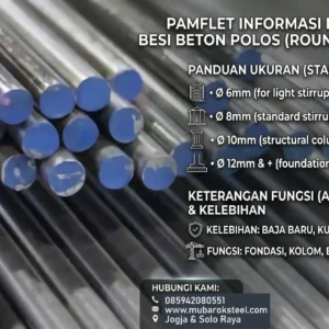 besi beton polos