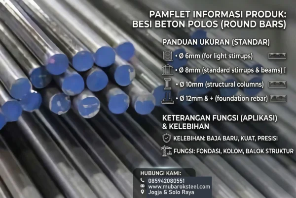 besi beton polos